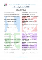 10062024Závěrečná přehlídka LDO I.-page-001.jpg>